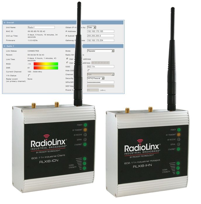 802.11n: ProSoft Technology® uvádí nový vysokorychlostní rádiový modul pro průmyslové podmínky